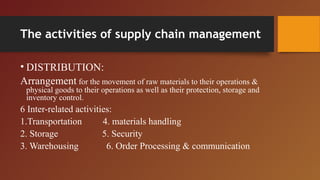 The activities of supply chain management
• DISTRIBUTION:
Arrangement for the movement of raw materials to their operations &
physical goods to their operations as well as their protection, storage and
inventory control.
6 Inter-related activities:
1.Transportation 4. materials handling
2. Storage 5. Security
3. Warehousing 6. Order Processing & communication
 