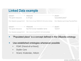 Linked Data example




   ”Populated place” is a concept defined in the DBpedia ontology

   Use established ontologies whereever possible
       FOAF (friend-of-a-friend)
       Dublin Core
       hCard, hCalendar, hAtom


                                                      www.vestforsk.no
 