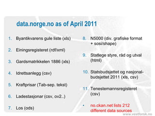 data.norge.no as of April 2011
1. Byantikvarens gule liste (xls)   8. N5000 (div. grafiske format
                                       + sosi/shape)
2. Einingsregisteret (rdf/xml)
                                    9. Statlege styre, råd og utval
3. Gardsmatrikkelen 1886 (xls)         (html)

4. Idrettsanlegg (csv)              10. Statsbudsjettet og nasjonal-
                                        budsjettet 2011 (xls, csv)
5. Kraftprisar (Tab-sep. tekst)
                                    11. Tenestemannsregisteret
                                        (csv)
6. Ladestasjonar (csv, ov2..)

                                    •   no.ckan.net lists 212
7. Los (ods)
                                        different data sources
                                                         www.vestforsk.no
 