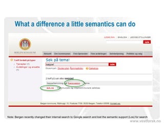 What a difference a little semantics can do




Note: Bergen recently changed their internal search to Google search and lost the semantic support (Los) for search
                                                                                                    www.vestforsk.no
 