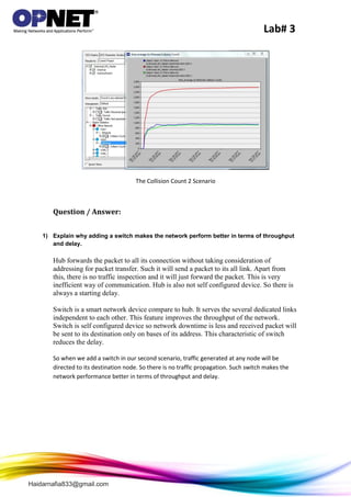 Lab# 3
Haidarnafia833@gmail.com
The Collision Count 2 Scenario
Question / Answer:
1) Explain why adding a switch makes the network perform better in terms of throughput
and delay.
Hub forwards the packet to all its connection without taking consideration of
addressing for packet transfer. Such it will send a packet to its all link. Apart from
this, there is no traffic inspection and it will just forward the packet. This is very
inefficient way of communication. Hub is also not self configured device. So there is
always a starting delay.
Switch is a smart network device compare to hub. It serves the several dedicated links
independent to each other. This feature improves the throughput of the network.
Switch is self configured device so network downtime is less and received packet will
be sent to its destination only on bases of its address. This characteristic of switch
reduces the delay.
So when we add a switch in our second scenario, traffic generated at any node will be
directed to its destination node. So there is no traffic propagation. Such switch makes the
network performance better in terms of throughput and delay.
 