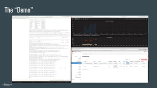 The “Demo”
<fenar>
 
