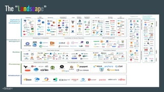 The “Landscape”
<fenar>
 