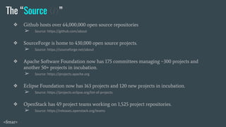 The “Source </>”
❖ Github hosts over 64,000,000 open source repositories
➢ Source: https://github.com/about
❖ SourceForge is home to 430,000 open source projects.
➢ Source: https://sourceforge.net/about
❖ Apache Software Foundation now has 175 committees managing ~300 projects and
another 50+ projects in incubation.
➢ Source: https://projects.apache.org
❖ Eclipse Foundation now has 163 projects and 120 new projects in incubation.
➢ Source: https://projects.eclipse.org/list-of-projects
❖ OpenStack has 49 project teams working on 1,525 project repositories.
➢ Source: https://releases.openstack.org/teams
<fenar>
 