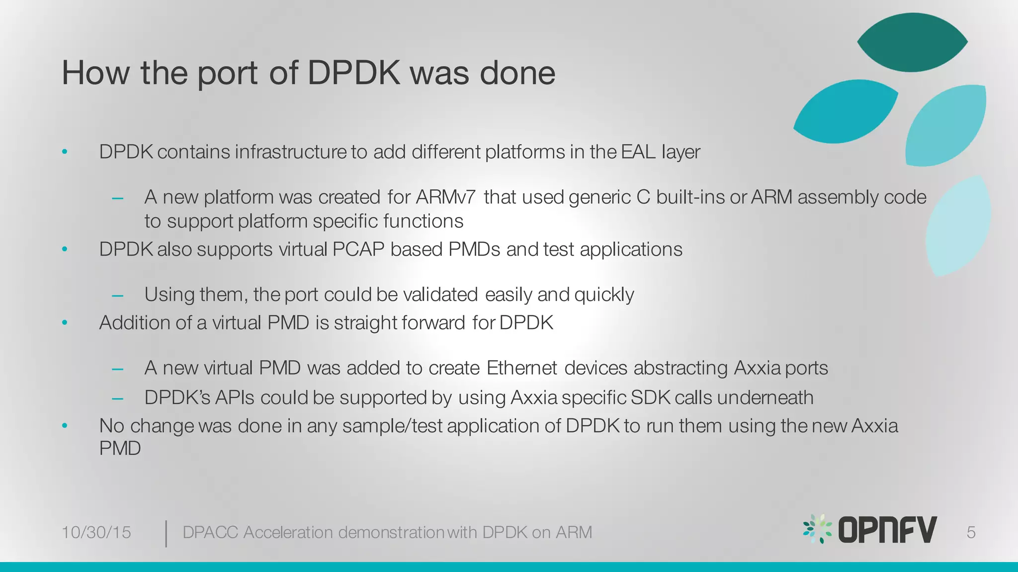 How the port of DPDK was done
• DPDK contains infrastructure to add different platforms in the EAL layer
– A new platform was created for ARMv7 that used generic C built-ins or ARM assembly code
to support platform specific functions
• DPDK also supports virtual PCAP based PMDs and test applications
– Using them, the port could be validated easily and quickly
• Addition of a virtual PMD is straight forward for DPDK
– A new virtual PMD was added to create Ethernet devices abstracting Axxia ports
– DPDK’s APIs could be supported by using Axxia specific SDK calls underneath
• No change was done in any sample/test application of DPDK to run them using the new Axxia
PMD
10/30/15 DPACC Acceleration demonstrationwith DPDK on ARM 5
 