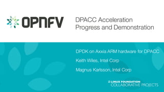 DPACC Acceleration
Progress and Demonstration
DPDK on Axxia ARM hardware for DPACC
Keith Wiles, Intel Corp
Magnus Karlsson, Intel Corp
 