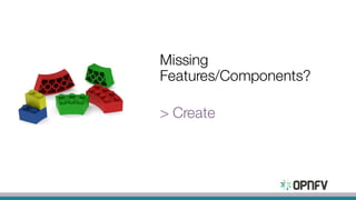 Missing
Features/Components?
> Create
 