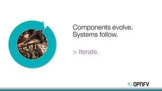 Components evolve.
Systems follow.
> Iterate.
 