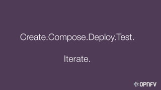 Create.Compose.Deploy.Test.
Iterate.
 