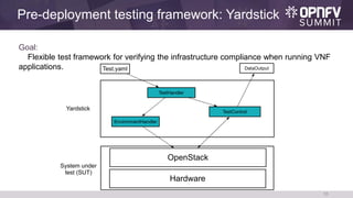 Pre-deployment testing framework: Yardstick
10
Goal:
Flexible test framework for verifying the infrastructure compliance when running VNF
applications.
 