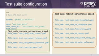 Test suite configuration
12
Test_suite_compute_performance_speed
Test_suite_network_performance_speed
 