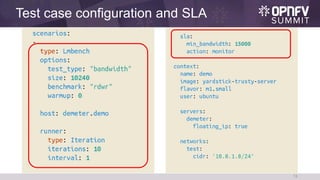 Test case configuration and SLA
13
 