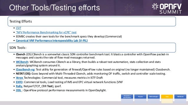 tool test yardstick to The Hitchhiker/Hacker's Benchmarking Guide NFV Summit 16: tool test yardstick to The Hitchhiker/Hacker's Benchmarking Guide NFV Summit 16: