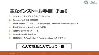 主なインストール手順 (Fuel)
1. インストールメディアからインストール
2. fuelmenuによる初期設定
3. Post-installプロセスによる設定の適用，dockerコンテナの起動など
4. Fuel Webインターフェースの起動
5. 各種Pluginのインストール
6. OpenStack環境の追加
7. 環境におけるControllerとCompute Nodeのデプロイ
なんて簡単なんでしょう (棒)
2016年9月9日 NSP	CONSORTIUM	@	OPNFV	MEETUP	TOKYO	#1 13
 