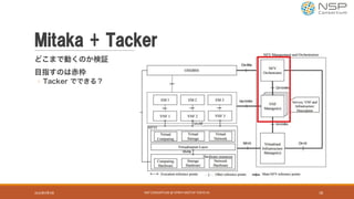 Mitaka + Tacker
どこまで動くのか検証
目指すのは赤枠
◦ Tacker でできる？
2016年9月9日 NSP	CONSORTIUM	@	OPNFV	MEETUP	TOKYO	#1 18
 