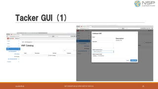 Tacker GUI (1)
2016年9月9日 NSP	CONSORTIUM	@	OPNFV	MEETUP	TOKYO	#1 25
 
