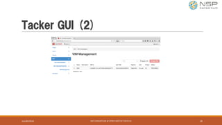 Tacker GUI (2)
2016年9月9日 NSP	CONSORTIUM	@	OPNFV	MEETUP	TOKYO	#1 26
 