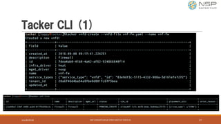 Tacker CLI (1)
2016年9月9日 NSP	CONSORTIUM	@	OPNFV	MEETUP	TOKYO	#1 27
 