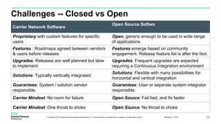 Challenges -- Closed vs Open
Carrier Network Software
Open Source Softwa
Proprietary with custom features for specific
users
Open, generic enough to be used in wide range
of applications
Features : Roadmaps agreed between vendors
& users before releases
Features emerge based on community
engagement. Release feature list is after the fact.
Upgrades: Releases are well planned but slow
to implement
Upgrades: Frequent upgrades are expected
requiring a Continuous Integration environment
Solutions: Typically vertically integrated
Solutions: Flexible with many possibilities for
horizontal and vertical integration
Guarantees: System / solution vendor
responsible.
Guarantees: User or separate system integrator
responsible.
Carrier Mindset: No room for failure Open Source: Fail fast, and fix faster
Carrier Mindset: One throat to choke Open Source: No throat to choke
10November 12, 2015© Copyright 2015 Hewlett-Packard Development Company, L.P. The information contained herein is subject to change without notice.
 