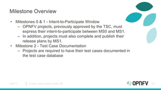 Milestone Overview
• Milestones 0 & 1 - Intent-to-Participate Window
– OPNFV projects, previously approved by the TSC, mus...