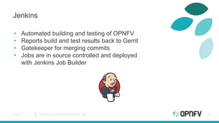 Jenkins
• Automated building and testing of OPNFV
• Reports build and test results back to Gerrit
• Gatekeeper for merging...