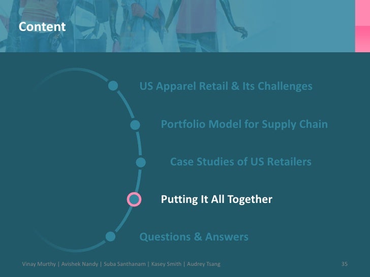 Winning in Apparel Retail: Portfolio View of Supply Chain Winning in Apparel Retail: Portfolio View of Supply Chain