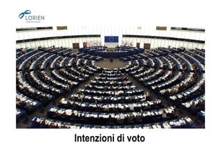 Intenzioni di voto
 