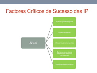 Factores Críticos de Sucesso das IP
Agrícola
Política agrícola e agrária
Impacto ambiental
Infraestrutura de transportes
Barreiras comerciais e
negociações agrícolas
internacionais
Investimentos tecnológicos
 