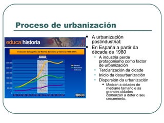 Proceso de urbanización A urbanización postindustrial:  En España a partir da década de 1980 A industria perde protagonismo como factor de urbanización Terciarización da cidade Inicio da desurbanización Dispersión da urbanización Medran a cidades de mediano tamaño e as grandes cidades comenzan a deter o seu crecemento. 