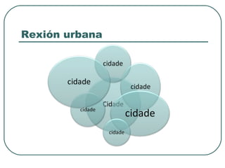 Rexión urbana 
