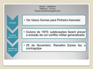 Denúncia dos rumos da revolução