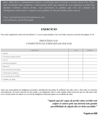 hoje. Além disso, é fundamental refazer a avaliação após terminar a leitura deste livro. Para
uma avaliação mais completa, é interessante pedir que alguém de sua confiança o avalie nos
mesmos critérios. Dessa forma, você perceberá os ganhos que teve no contexto da
inteligência emocional e o quanto esses ganhos já são percebidos pelos outros.
Faça o download desta ferramenta no site:
www.febracis.com.br/livroauto
EXERCÍCIO
Para cada competência social com nota inferior a 7, escreva quais prejuízos você vem tendo, como nos exercícios das páginas 21-24.
PREJUÍZOS NAS
COMPETÊNCIAS EMOCIONAIS SOCIAIS
Competência Nota Prejuízo
1. Empatia
2. Consciência organizacional
3. Serviço
4. Liderança inspiradora
5. Influência
6. Desenvolvimento dos demais
7. Catalisação de mudanças
8. Gerenciamento de conflitos
9. Trabalho em equipe
Após essa autoavaliação de inteligência emocional e identificação dos pontos de melhorias, leia todo o livro e faça todos os exercícios
com dedicação. Só assim é possível, de fato, mudar o seu diagnóstico atual. A cada capítulo, tenho certeza de que sua vida nunca mais
será a mesma (tanto em relação ao seu nível de inteligência emocional, quanto aos resultados de vida).
“Aquele que for capaz de perder uma corrida sem
culpar os outros pela sua derrota tem grande
possibilidade de algum dia ser bem-sucedido.”
Napoleon Hill
 