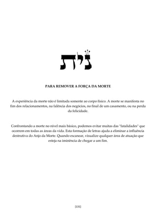 [131]
PARA REMOVER A FORÇA DA MORTE
A experiência da morte não é limitada somente ao corpo físico. A morte se manifesta no
fim dos relacionamentos, na falência dos negócios, no final de um casamento, ou na perda
da felicidade.
Confrontando a morte no nível mais básico, podemos evitar muitas das "fatalidades" que
ocorrem em todas as áreas da vida. Esta formação de letras ajuda a eliminar a influência
destrutiva do Anjo da Morte. Quando escanear, visualize qualquer área de atuação que
esteja na iminência de chegar a um fim.
 