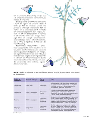 O Poder Da Colaboração - Revista DOM FDC
