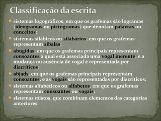 sistemas logográficos, em que os grafemas são logramas
(ideogramas ou pictogramas) que denotam palavras ou
conceitos;
sistemas silábicos ou silabários, em que os grafemas
representam síbalas;
abugidas, em que os grafemas principais representam
consoantes à qual está associada uma vogal inerente, e a
mudança ou ausência de vogal é representada por
diacríticos;
abjads, em que os grafemas principais representam
consoantes, e as vogais são representadas por diacríticos;
sistemas alfabéticos ou alfabetos, em que os grafemas
representam consoantes ou vogais;
sistemas mistos, que combinam elementos das categorias
anteriores
 