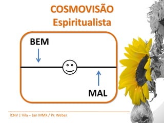 COSMOVISÃO
                       Espiritualista
           BEM




                                    MAL

ICNV | Vila – Jan MMX / Pr. Weber
 