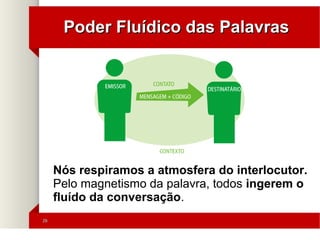 2626
Poder Fluídico das PalavrasPoder Fluídico das Palavras
Nós respiramos a atmosfera do interlocutor.
Pelo magnetismo da palavra, todos ingerem o
fluído da conversação.
 