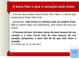 2929
- A árvore que produz maus frutos não é boa e a árvore que
produz bons frutos não é má;
- porquanto, cada árvore se conhece pelo seu próprio fruto.
Não se colhem figos nos espinheiros, nem cachos de uvas nas
sarças.
- O homem de bem tira boas coisas do bom tesouro do seu
coração e o mau tira-as más do mau tesouro do seu
coração; porquanto, a boca fala do de que está cheio o
coração.
(S. LUCAS, cap. VI, vv. 43 a 45.)
A boca fala o que o coração está cheioA boca fala o que o coração está cheio
 