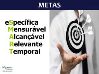 eSpecífica
Mensurável
Alcançável
Relevante
Temporal
METAS
 