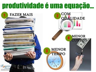 produtividade é uma equação...
1 2
3
4
FAZER MAIS COM
QUALIDADE
MENOR
CUSTO
MENOR
TEMPO
 