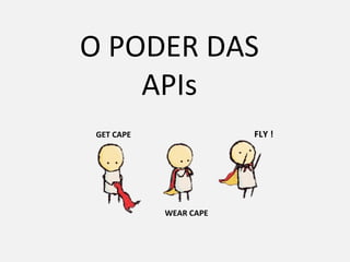 O PODER DAS
APIs
GET CAPE
WEAR CAPE
FLY !
 