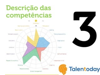 Uma imagem diz muito sobre você... Ou não?  