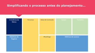 Simplificando o processo antes do planejamento...
 