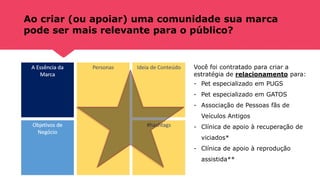 Ao criar (ou apoiar) uma comunidade sua marca
pode ser mais relevante para o público?
Você foi contratado para criar a
estratégia de relacionamento para:
- Pet especializado em PUGS
- Pet especializado em GATOS
- Associação de Pessoas fãs de
Veículos Antigos
- Clínica de apoio à recuperação de
viciados*
- Clínica de apoio à reprodução
assistida**
 