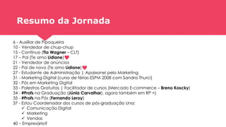 Resumo da Jornada
6 - Auxiliar de Pipoqueira
10 - Vendedor de chup-chup
15 - Contínuo (Tio Wagner – CLT)
17 – Pai (Te amo Lidiane)
21 - Vendedor de anúncios
22 - Pai de novo (Te amo Lidiane)
27 - Estudante de Administração | Apaixonei pelo Marketing
31 - Marketing Digital (curso de férias ESPM 2008 com Sandra Thurci)
32 - Pós em Marketing Digital
33 - Palestras Gratuitas | Facilitador de cursos (Mercado E-commerce – Breno Koscky)
34 - #Profs na Graduação (Júnia Carvalhar), agora também em RP =)
35 - #Profs na Pós (Fernando Leroy)
37 - Estou Coordenador dos cursos de pós-graduação Una:
✓ Comunicação Digital
✓ Marketing
✓ Vendas
40 – Empresário?
 