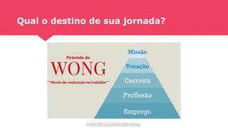 Qual o destino de sua jornada?
www.bit.ly/piramidewong
 