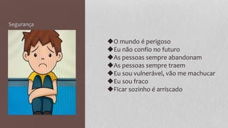 Segurança
◆O mundo é perigoso
◆Eu não confio no futuro
◆As pessoas sempre abandonam
◆As pessoas sempre traem
◆Eu sou vulnerável, vão me machucar
◆Eu sou fraco
◆Ficar sozinho é arriscado
 