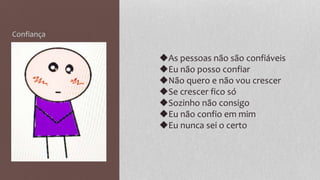 Confiança
◆As pessoas não são confiáveis
◆Eu não posso confiar
◆Não quero e não vou crescer
◆Se crescer fico só
◆Sozinho não consigo
◆Eu não confio em mim
◆Eu nunca sei o certo
 