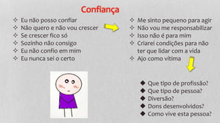 Confiança
 Me sinto pequeno para agir
 Não vou me responsabilizar
 Isso não é para mim
 Criarei condições para não
ter que lidar com a vida
 Ajo como vítima
 Eu não posso confiar
 Não quero e não vou crescer
 Se crescer fico só
 Sozinho não consigo
 Eu não confio em mim
 Eu nunca sei o certo
◆ Que tipo de profissão?
◆ Que tipo de pessoa?
◆ Diversão?
◆ Dons desenvolvidos?
◆ Como vive esta pessoa?
 