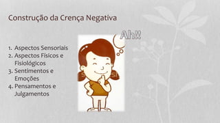 Construção da Crença Negativa
1. Aspectos Sensoriais
2. Aspectos Físicos e
Fisiológicos
3. Sentimentos e
Emoções
4. Pensamentos e
Julgamentos
 